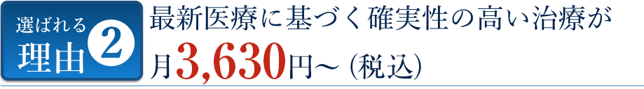 選ばれる理由02 最新医療に基づく効果的な治療が月 4,000 円～