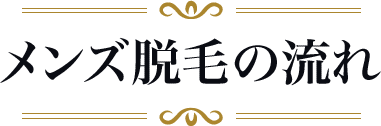脱毛の流れ