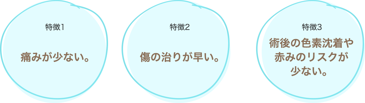エルビウムヤグレーザーの特徴