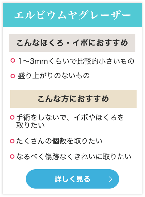 エルビウムヤグレーザー