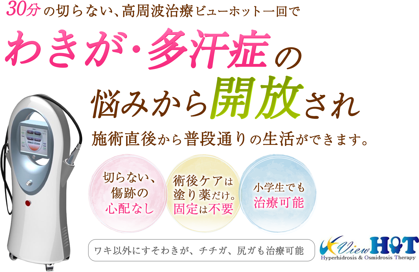 30分の切らない、無痛のレーザー治療ビューホット